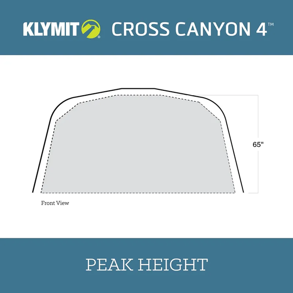 Cross Canyon Tents